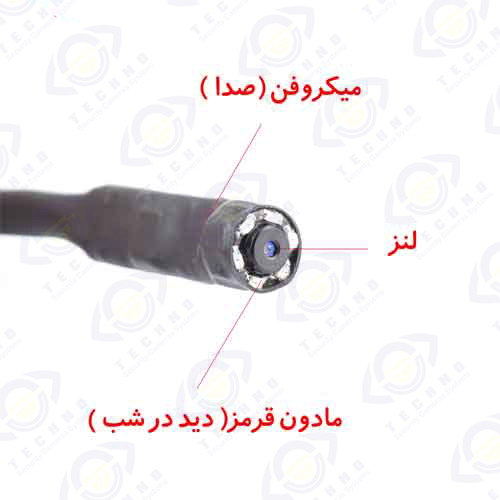 خرید دوربین مدار بسته کوچک مخفی شیراز
