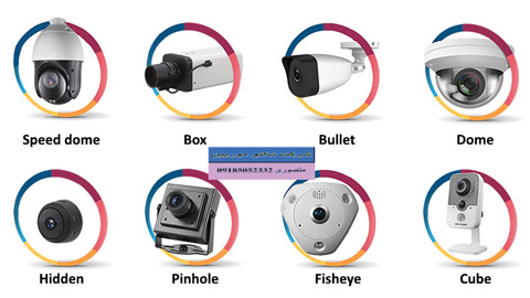 خرید انواع دوربین مداربسته و dvr با گارانتی