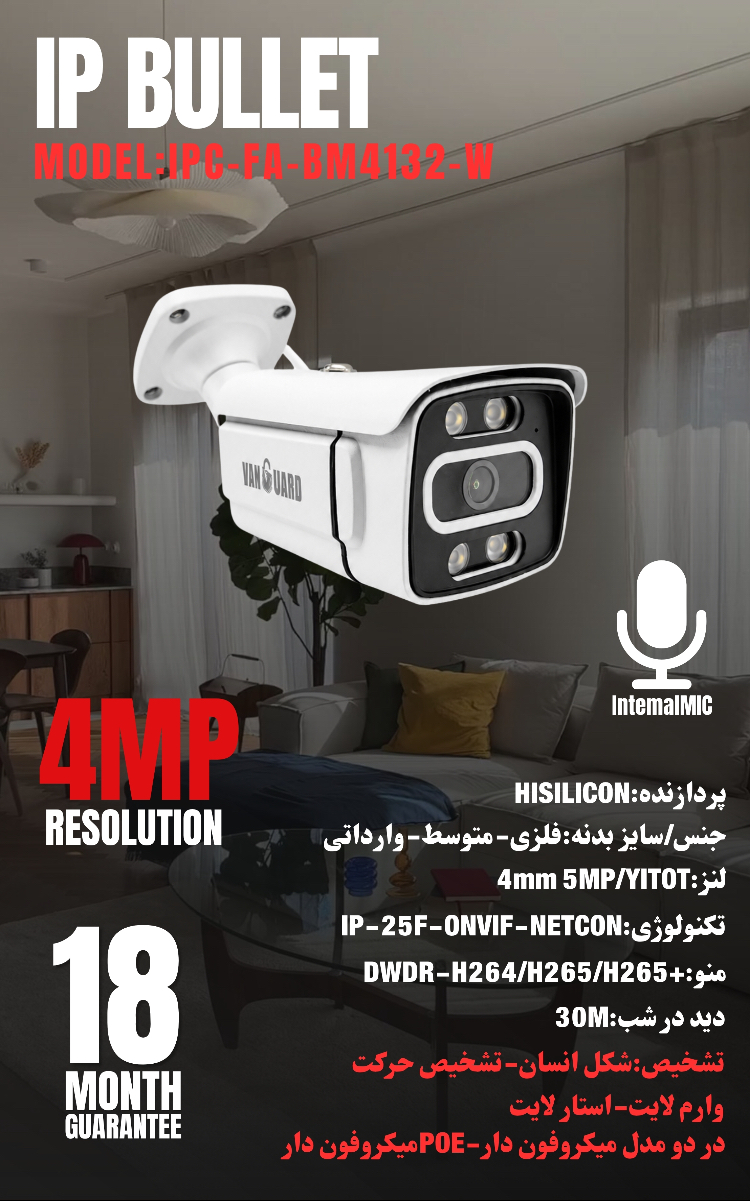 خرید دوربین مداربسته تحت شبکه ip ونگارد